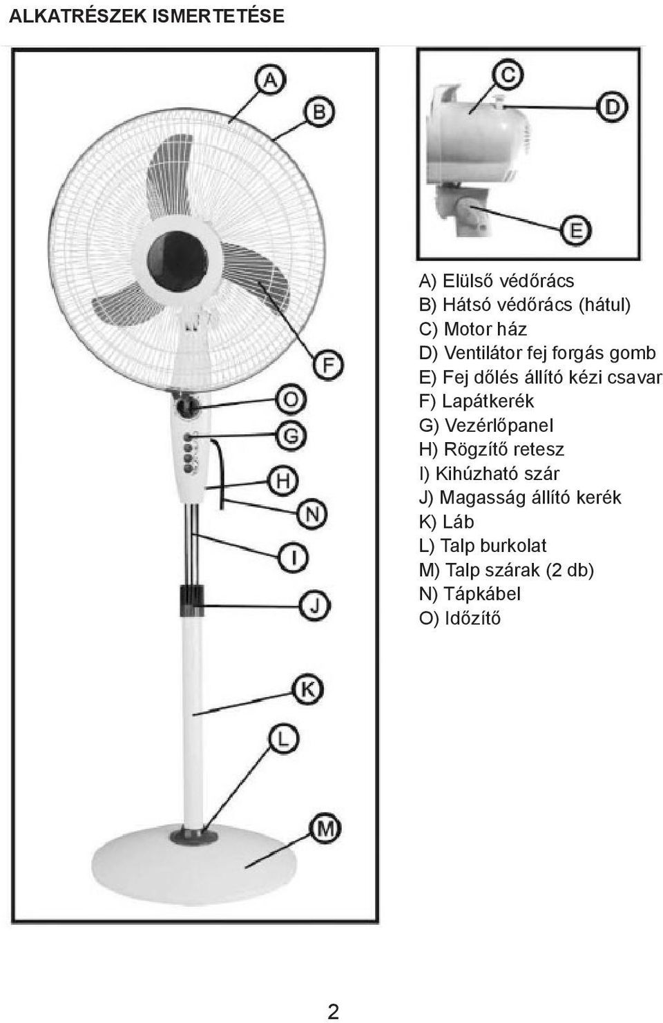 F40PT ventilátor használati útmutató - PDF Free Download
