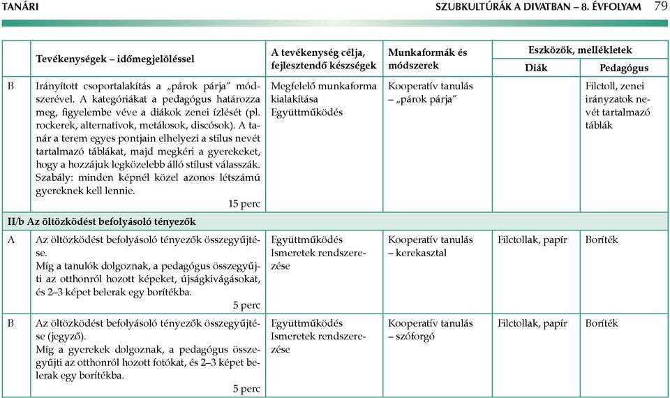 Szabály: minden képnél közel azonos létszámú gyereknek kell lennie.