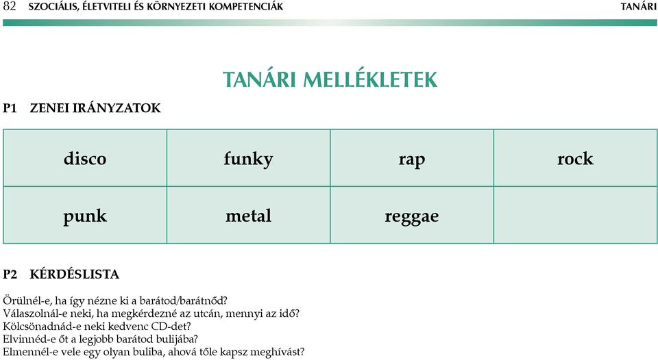 Válaszolnál-e neki, ha megkérdezné az utcán, mennyi az idő? Kölcsönadnád-e neki kedvenc CD-det?