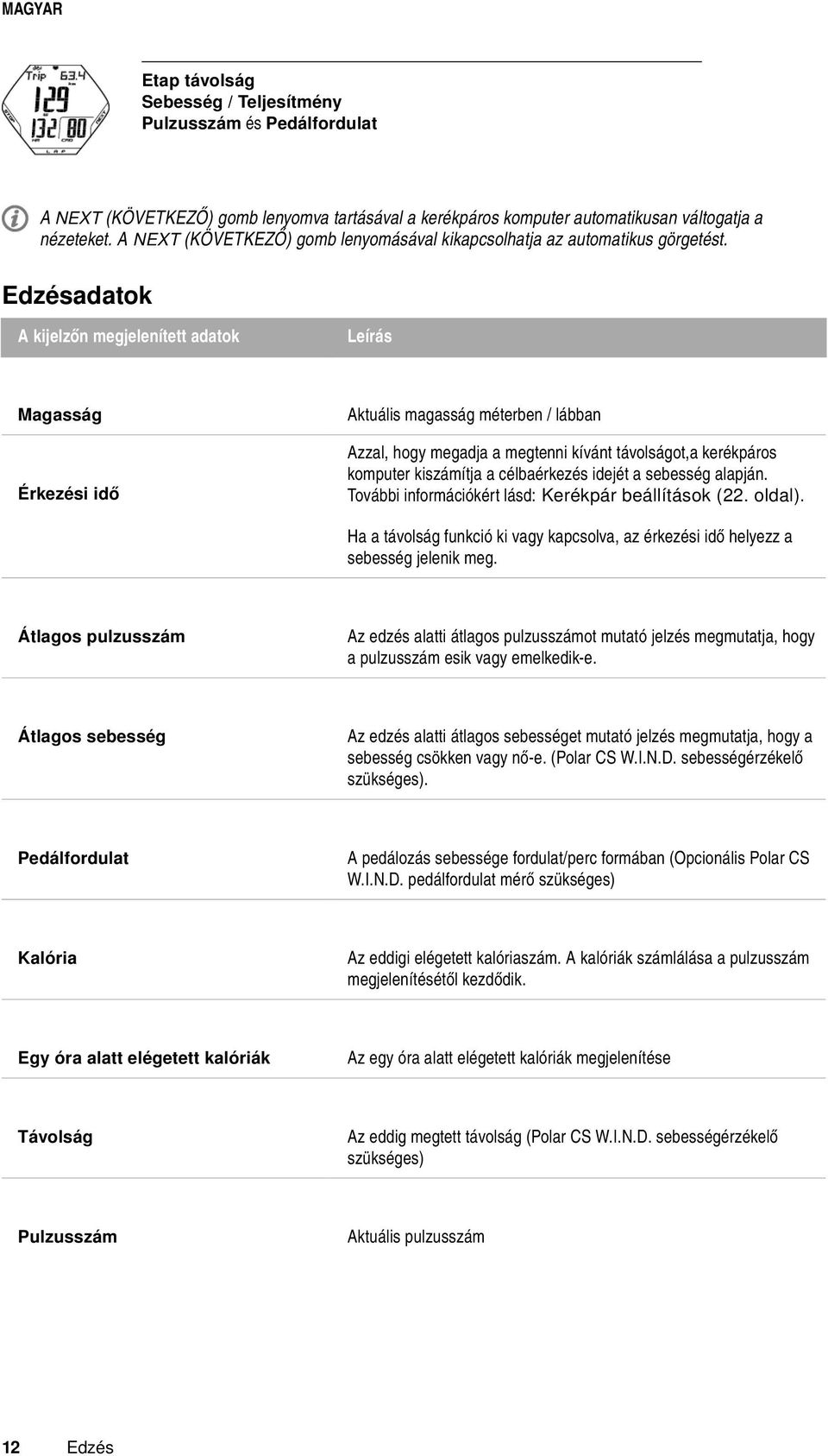 Edzésadatok A kijelzőn megjelenített adatok Leírás Magasság Aktuális magasság méterben / lábban Érkezési idő Azzal, hogy megadja a megtenni kívánt távolságot,a kerékpáros komputer kiszámítja a