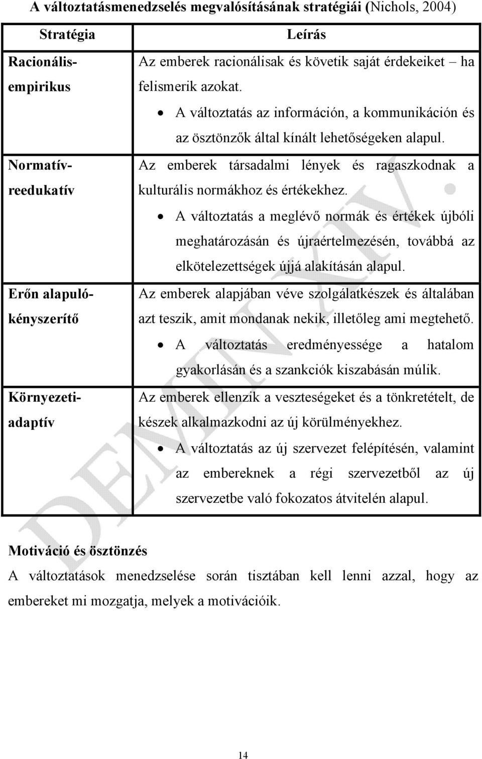 Az emberek társadalmi lények és ragaszkodnak a kulturális normákhoz és értékekhez.
