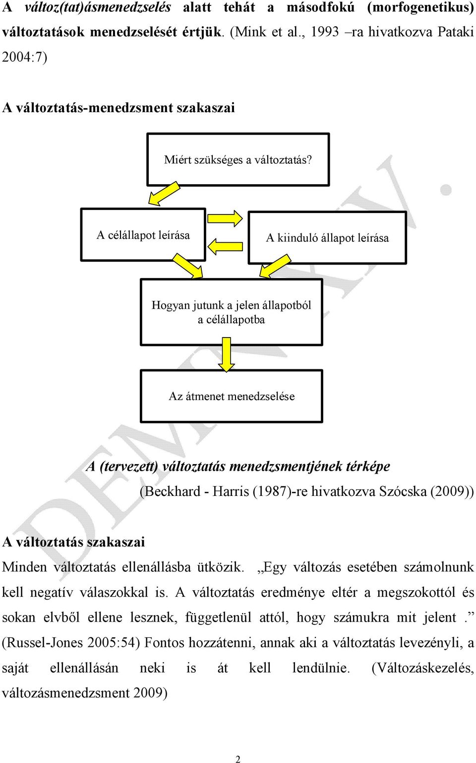 A célállapot leírása A kiinduló állapot leírása Hogyan jutunk a jelen állapotból a célállapotba Az átmenet menedzselése A (tervezett) változtatás menedzsmentjének térképe (Beckhard - Harris (1987)-re