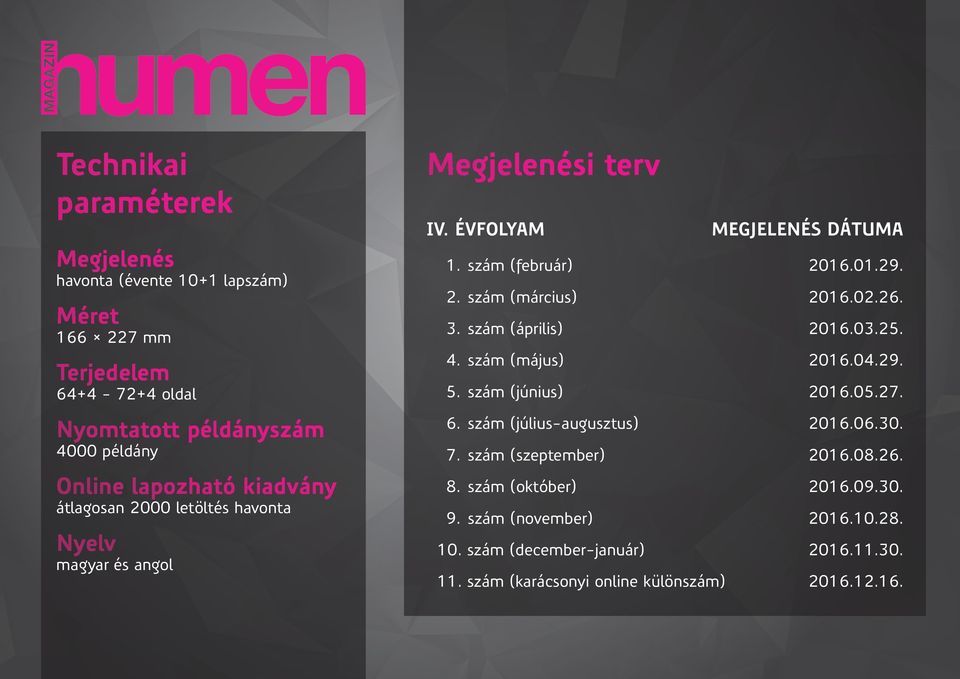 30. 4000 példány 7. szám (szeptember) 2016.08.26. Online lapozható kiadvány 8. szám (október) 2016.09.30. 9. szám (november) 2016.10.28.