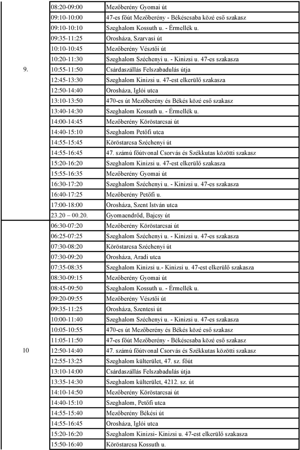 47-es szakasza 10:55-11:50 Csárdaszállás Felszabadulás útja 12:45-13:30 Szeghalom Kinizsi u.