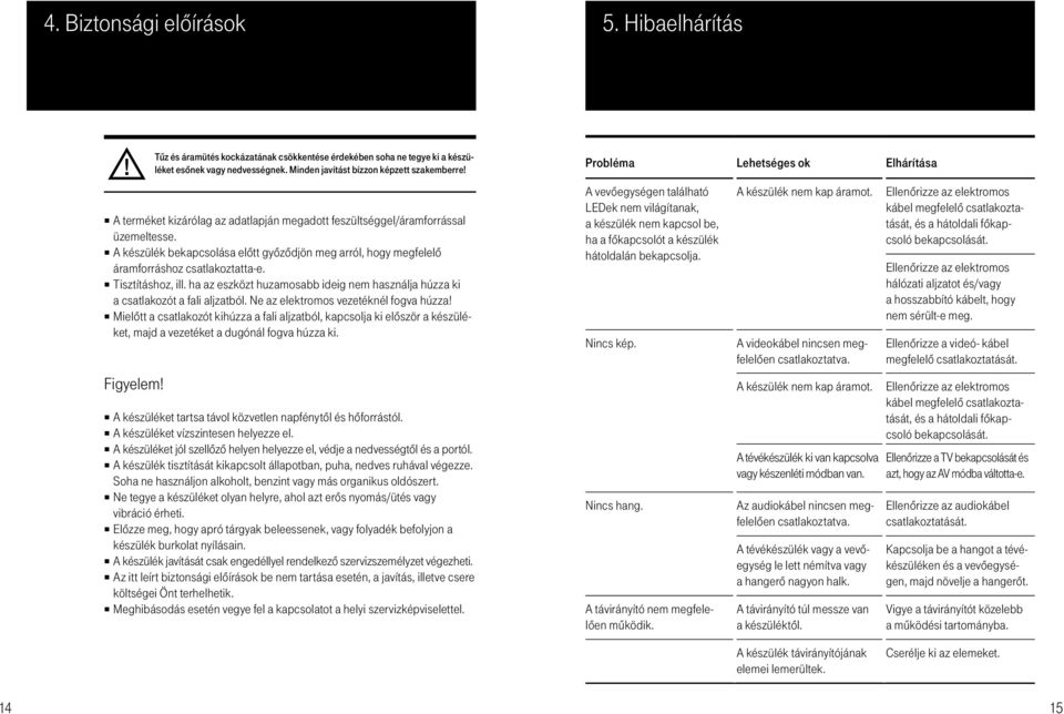 Tisztításhoz, ill. ha az eszközt huzamosabb ideig nem használja húzza ki a csatlakozót a fali aljzatból. Ne az elektromos vezetéknél fogva húzza!