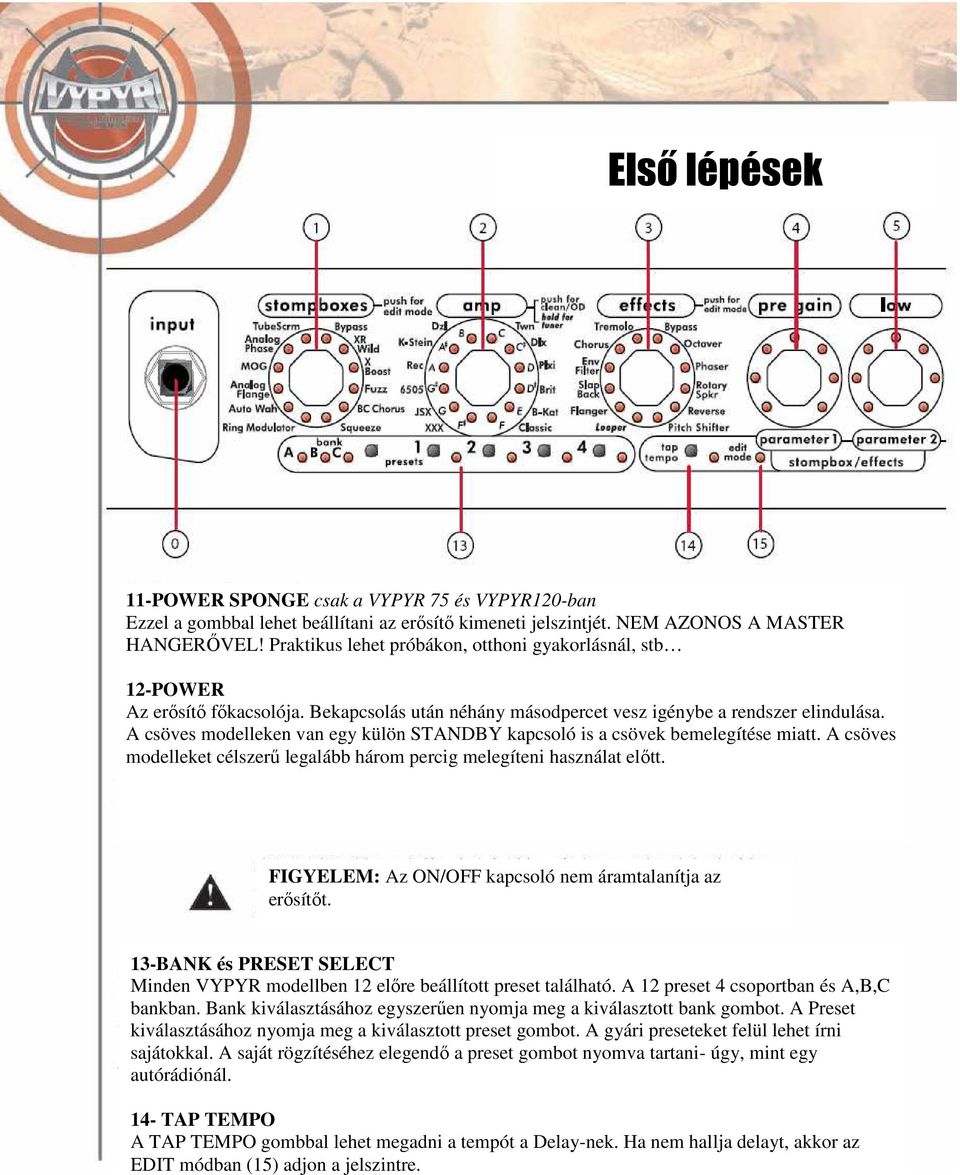 A csöves modelleken van egy külön STANDBY kapcsoló is a csövek bemelegítése miatt. A csöves modelleket célszerű legalább három percig melegíteni használat előtt.