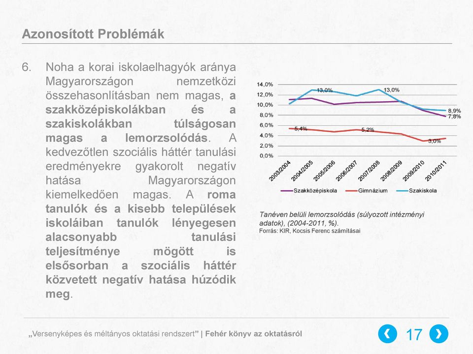 a lemorzsolódás. A kedvezőtlen szociális háttér tanulási eredményekre gyakorolt negatív hatása Magyarországon kiemelkedően magas.