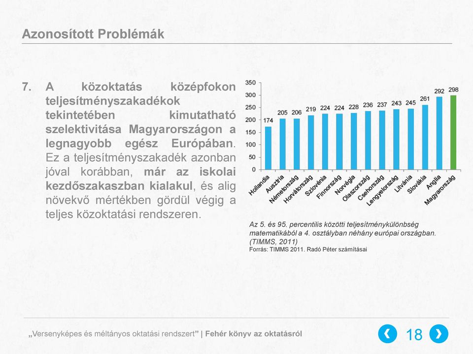 Európában.