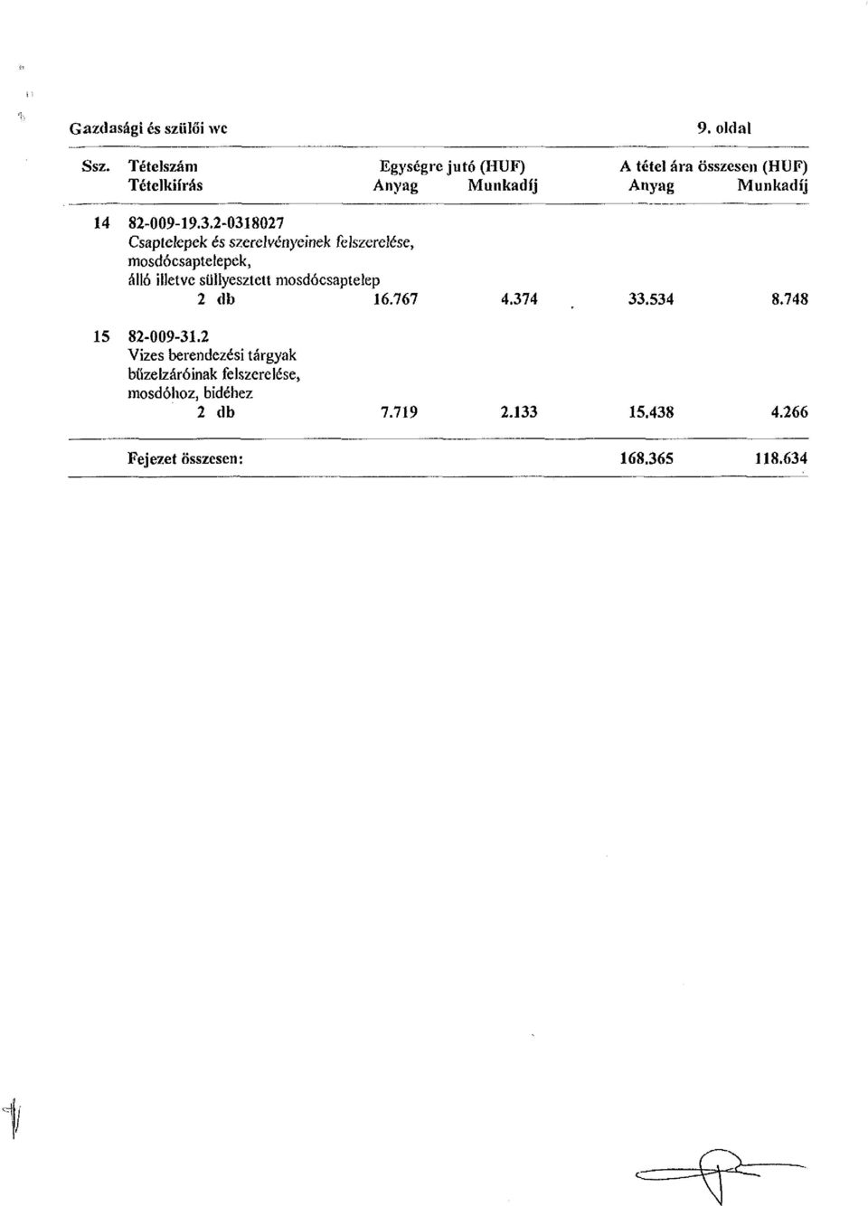 süllyesztett mosdócsaptelep 2 db 16.767 4.374 33.534 8.748 15 82-009-31.