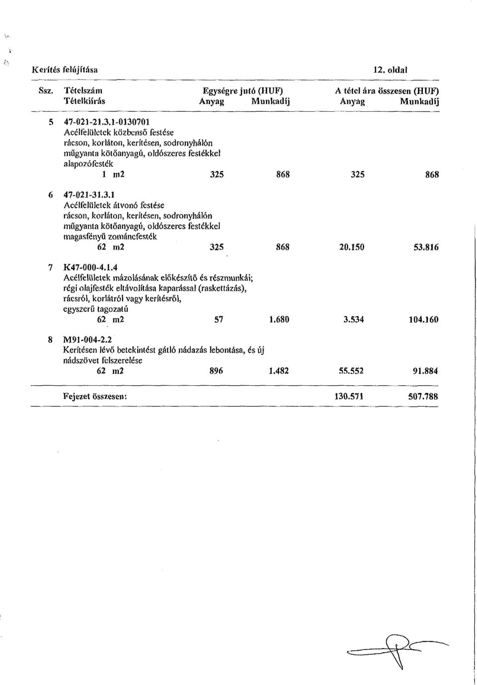 150 53.816 7 K47-000-4.1.4 Acélfelületek mázolásának előkészítő és részmunkái; régi olajfesték eltávolítása kaparással (raskettázás), rácsról, korlátról vagy kerítésről, egyszerű tagozatú 62 m2 57 1.