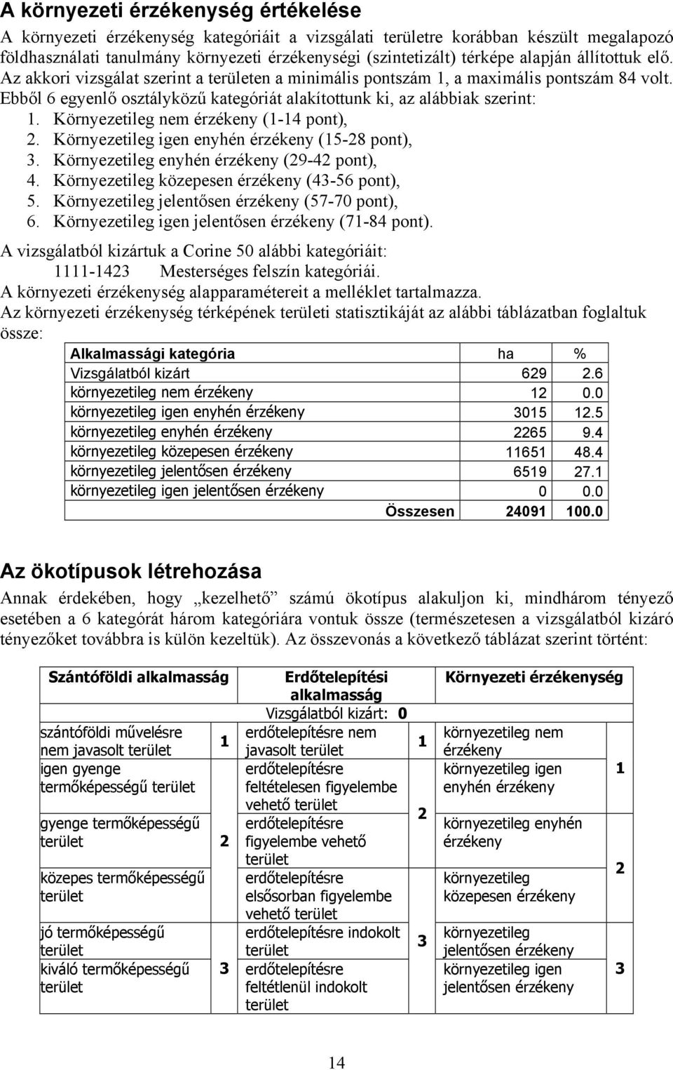 Környezetileg nem érzékeny (1-14 pont), 2. Környezetileg igen enyhén érzékeny (15-28 pont), 3. Környezetileg enyhén érzékeny (29-42 pont), 4. Környezetileg közepesen érzékeny (43-56 pont), 5.