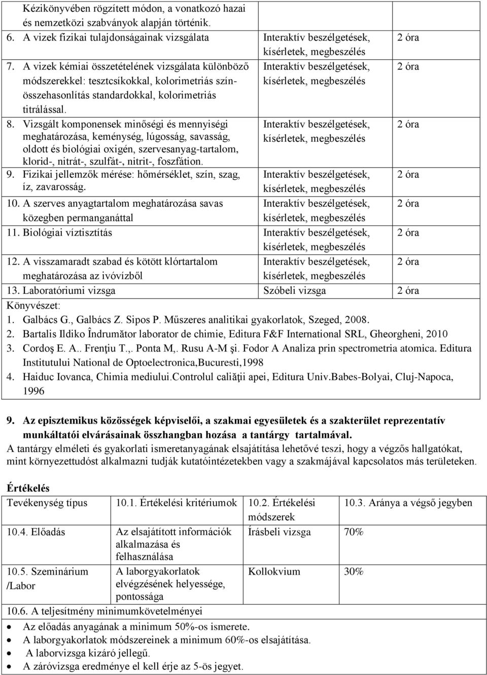 Vizsgált komponensek minőségi és mennyiségi meghatározása, keménység, lúgosság, savasság, oldott és biológiai oxigén, szervesanyag-tartalom, klorid-, nitrát-, szulfát-, nitrit-, foszfátion. 9.