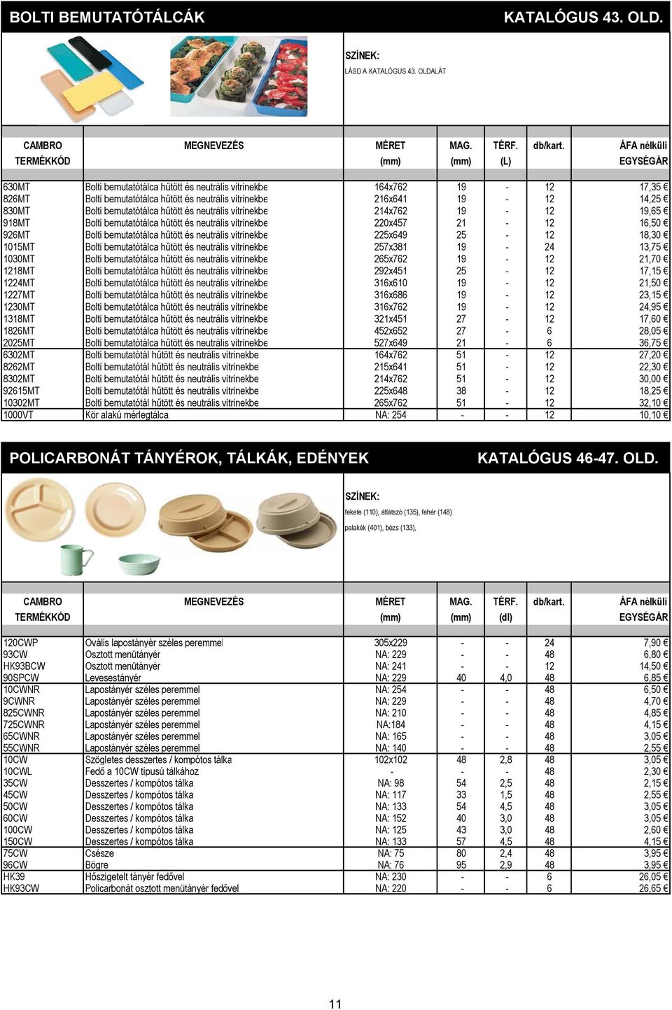 neutrális vitrinekbe 214x762 19-12 19,65 918MT Bolti bemutatótálca hűtött és neutrális vitrinekbe 220x457 21-12 16,50 926MT Bolti bemutatótálca hűtött és neutrális vitrinekbe 225x649 25-12 18,30