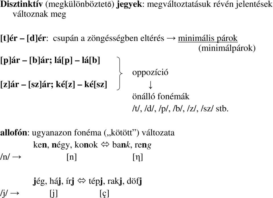 [z]ár [sz]ár; ké[z] ké[sz] önálló fonémák /t/, /d/, /p/, /b/, /z/, /sz/ stb.