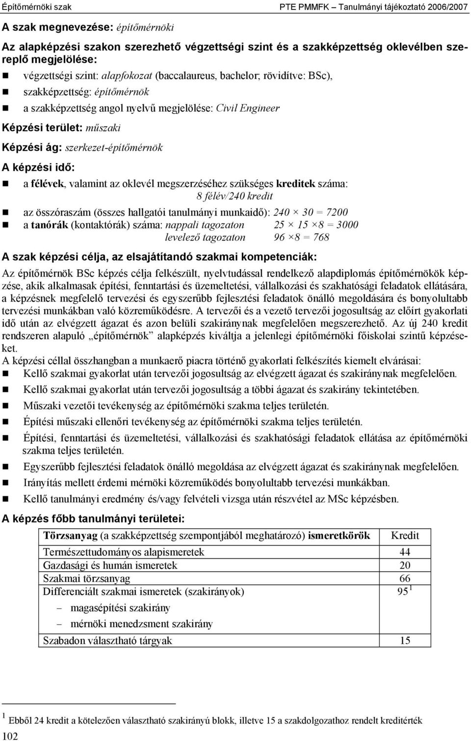 szerkezet-építőmérnök A képzési idő: a félévek, valamint az oklevél megszerzéséhez szükséges kreditek száma: 8 félév/240 kredit az összóraszám (összes hallgatói tanulmányi munkaidő): 240 30 = 7200 a