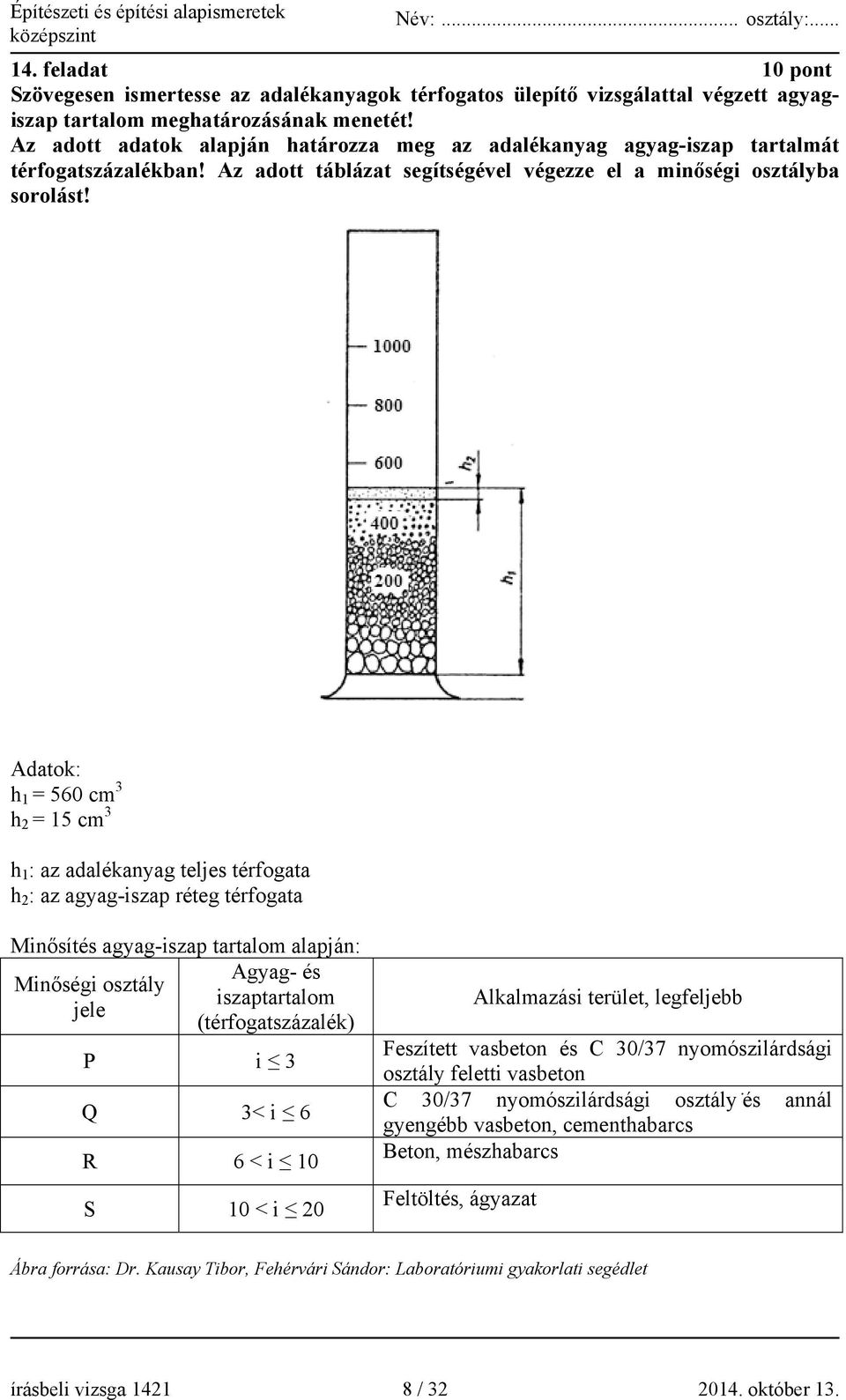 Adatok: h 1 = 560 cm 3 h 2 = 15 cm 3 h 1 : az adalékanyag teljes térfogata h 2 : az agyag-iszap réteg térfogata Minősítés agyag-iszap tartalom alapján: Agyag- és Minőségi osztály iszaptartalom jele