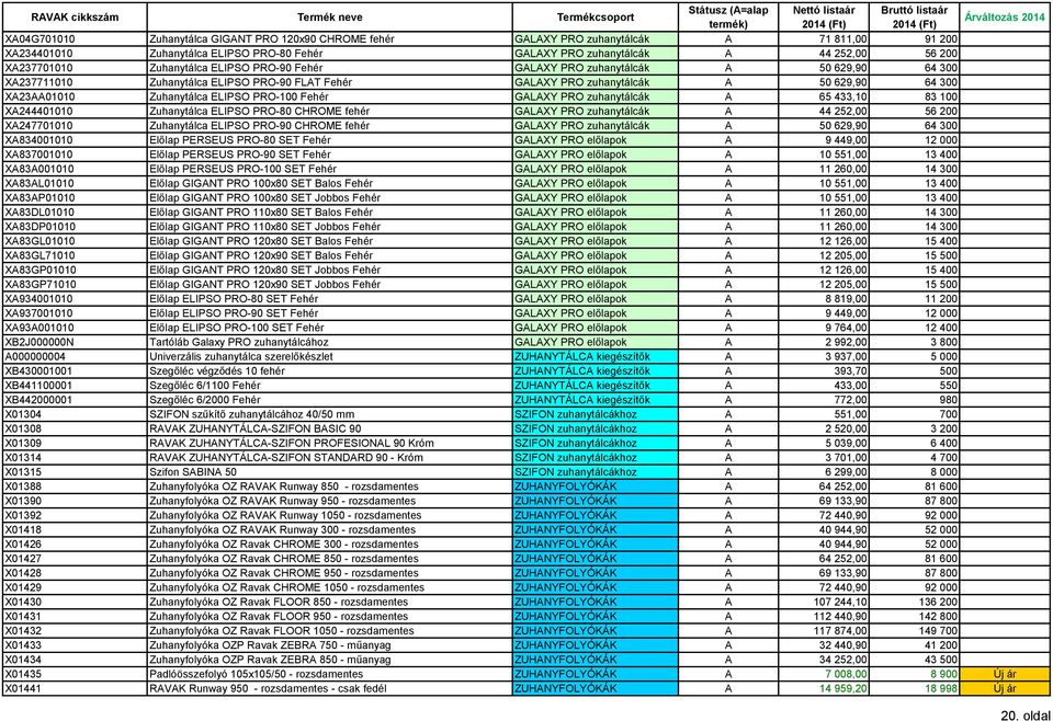 PRO-100 Fehér GALAXY PRO zuhanytálcák A 65 433,10 83 100 XA244401010 Zuhanytálca ELIPSO PRO-80 CHROME fehér GALAXY PRO zuhanytálcák A 44 252,00 56 200 XA247701010 Zuhanytálca ELIPSO PRO-90 CHROME