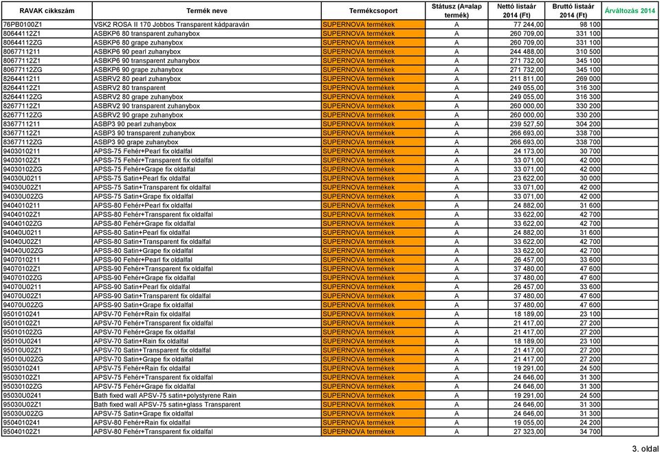 271 732,00 345 100 80677112ZG ASBKP6 90 grape zuhanybox SUPERNOVA termékek A 271 732,00 345 100 8264411211 ASBRV2 80 pearl zuhanybox SUPERNOVA termékek A 211 811,00 269 000 82644112Z1 ASBRV2 80