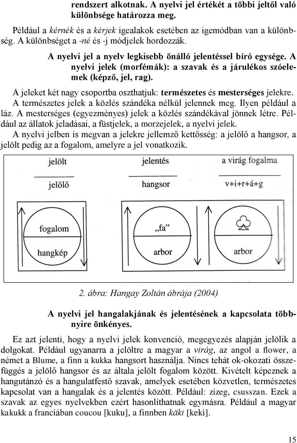 A jeleket két nagy csoportba oszthatjuk: természetes és mesterséges jelekre. A természetes jelek a közlés szándéka nélkül jelennek meg. Ilyen például a láz.