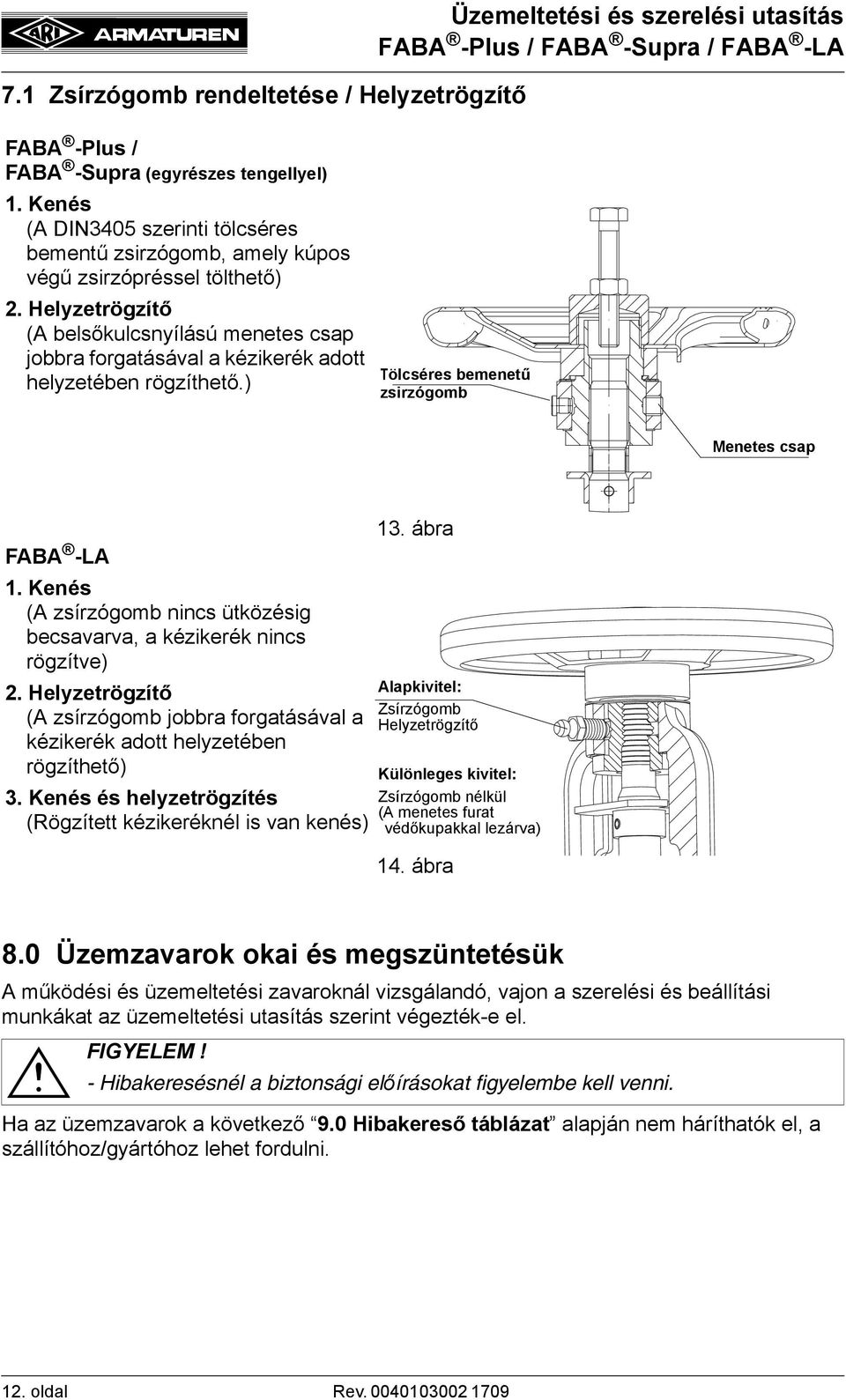 Helyzetrögzítő (A belsőkulcsnyílású menetes csap jobbra forgatásával a kézikerék adott helyzetében rögzíthető.) Tölcséres bemenetű zsirzógomb Menetes csap FABA -LA 1.