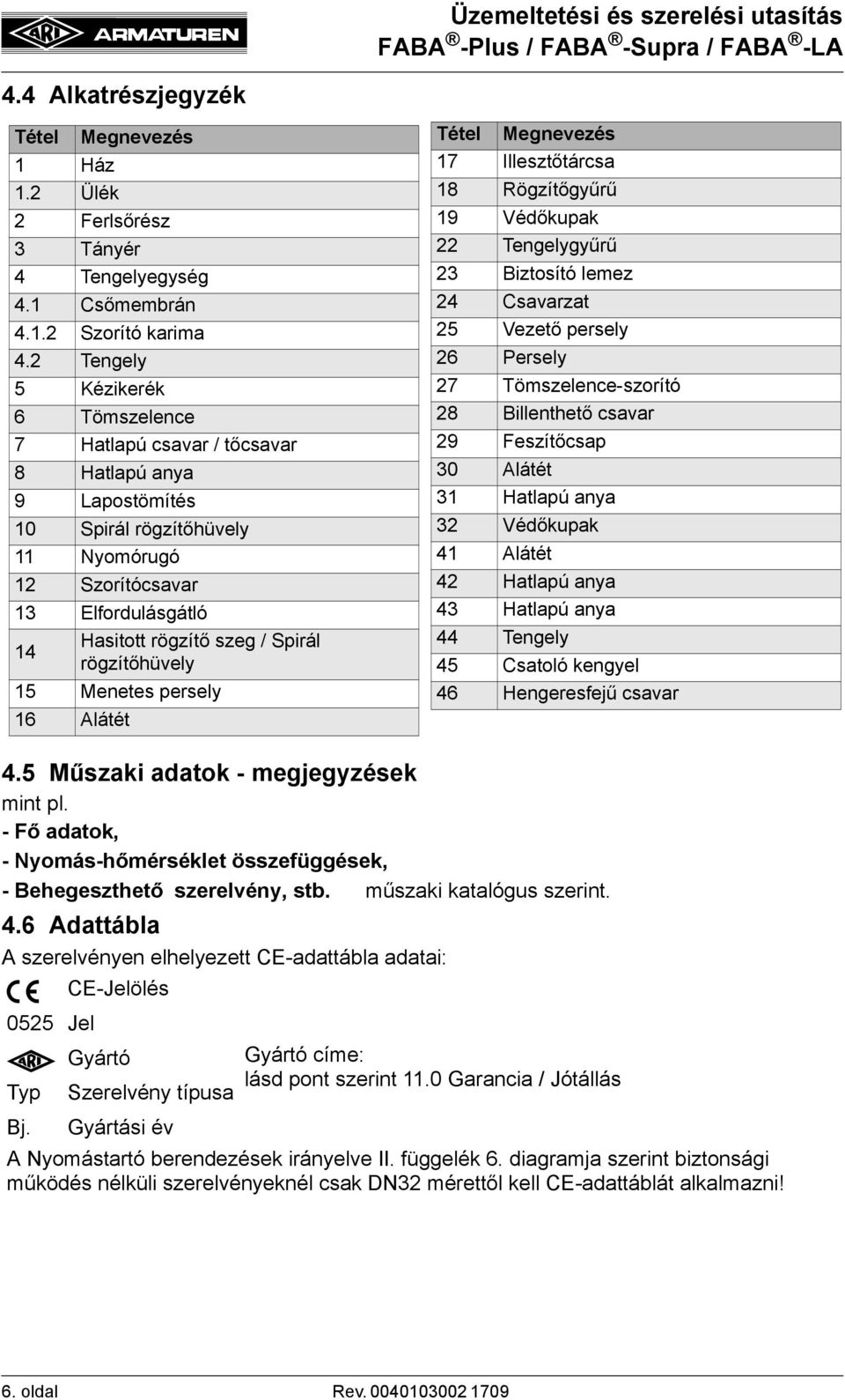 14 rögzítőhüvely 15 Menetes persely 16 Alátét Tétel Megnevezés 17 Illesztőtárcsa 18 Rögzítőgyűrű 19 Védőkupak 22 Tengelygyűrű 23 Biztosító lemez 24 Csavarzat 25 Vezető persely 26 Persely 27