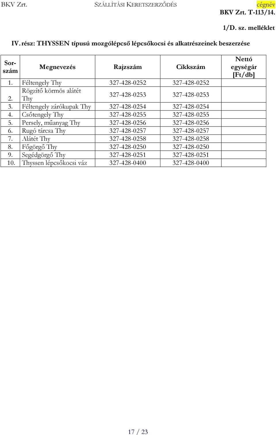 Csőtengely Thy 327-428-0255 327-428-0255 5. Persely, műanyag Thy 327-428-0256 327-428-0256 6. Rugó tárcsa Thy 327-428-0257 327-428-0257 7.