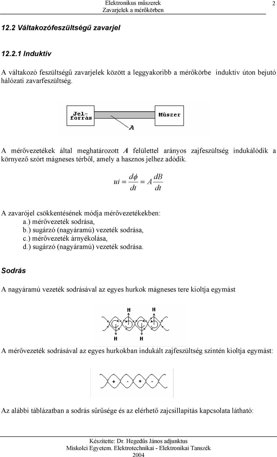 d ui = φ = dt db A dt A zavarójel csökkentésének módja mérővezetékekben: a.) mérővezeték sodrása, b.) sugárzó (nagyáramú) vezeték sodrása, c.) mérővezeték árnyékolása, d.