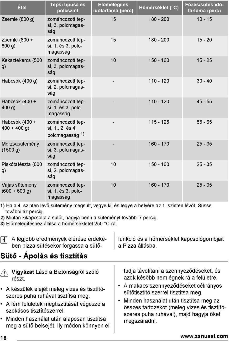 3. 2. 1. és 3.