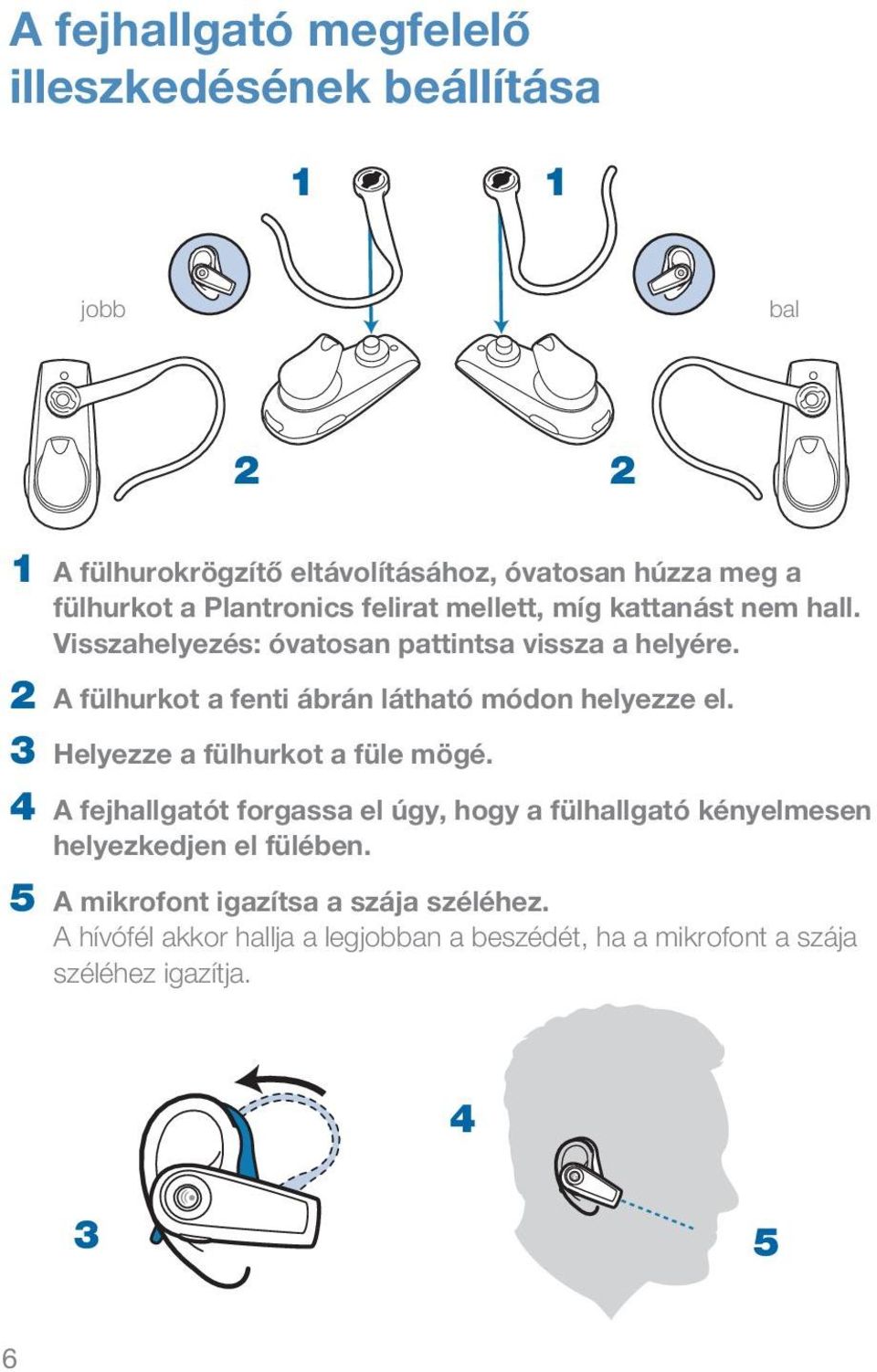 2 A fülhurkot a fenti ábrán látható módon helyezze el. 3 Helyezze a fülhurkot a füle mögé.