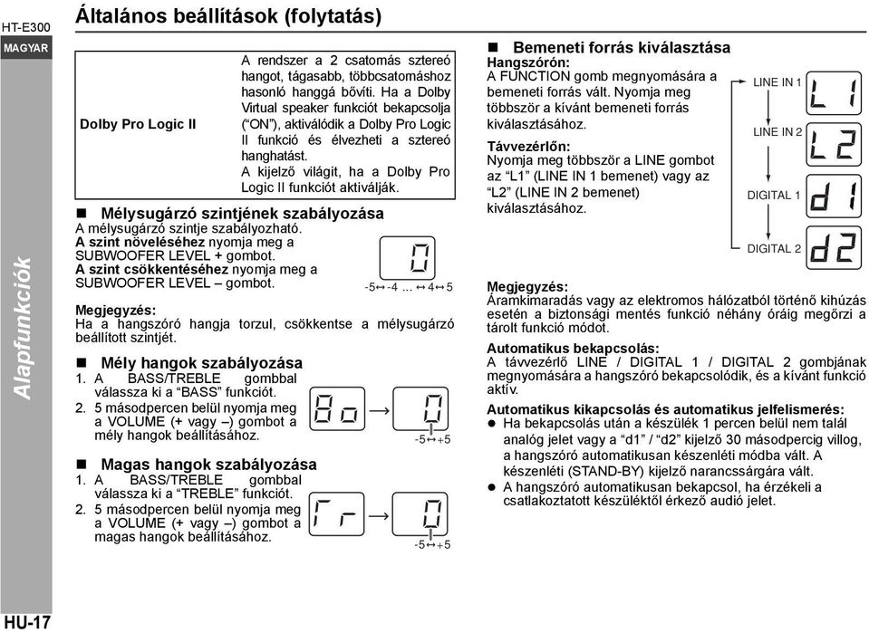 A kijelző világit, ha a Dolby Pro Logic II funkciót aktiválják. Mélysugárzó szintjének szabályozása A mélysugárzó szintje szabályozható. A szint növeléséhez nyomja meg a SUBWOOFER LEVEL + gombot.