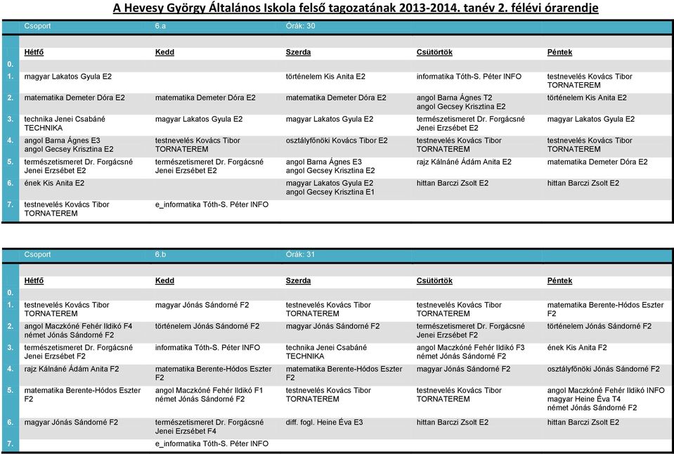 természetismeret Dr. Forgácsné Jenei Erzsébet E2 magyar Lakatos Gyula E2 magyar Lakatos Gyula E2 természetismeret Dr. Forgácsné Jenei Erzsébet E2 természetismeret Dr.