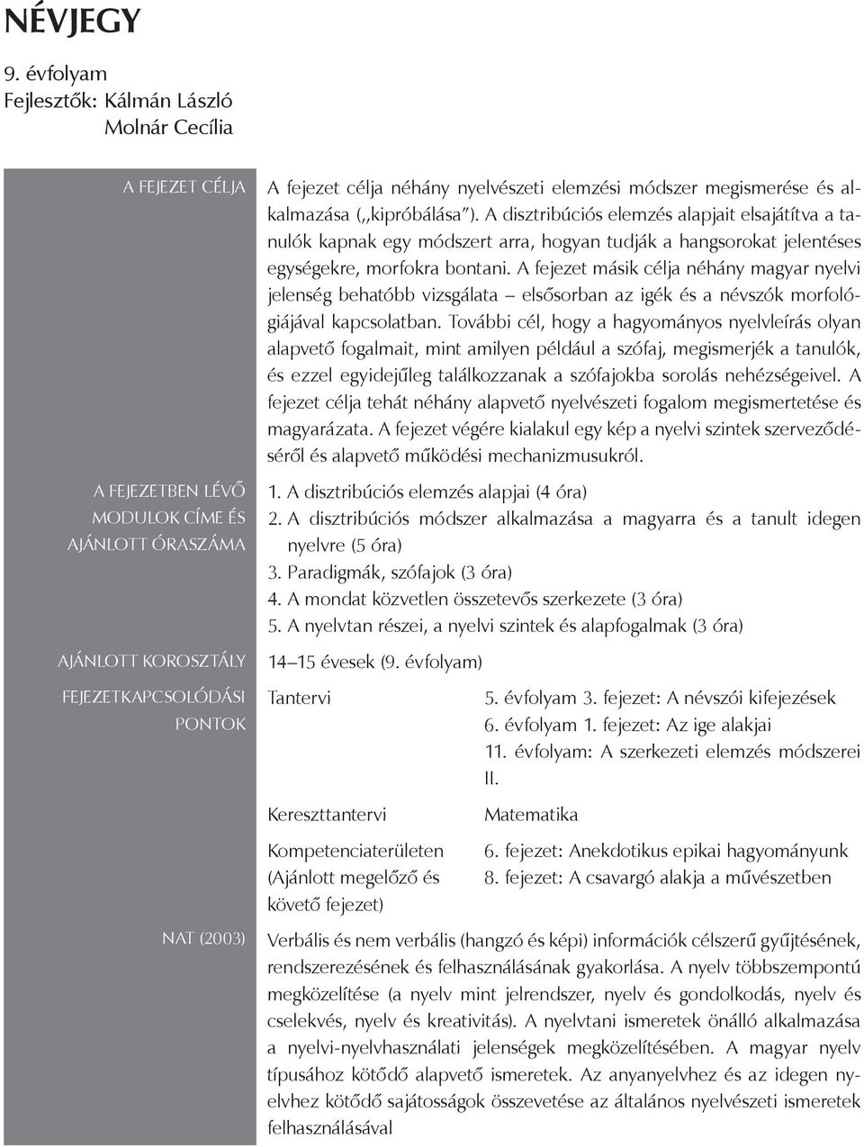 megismerése és alkalmazása (,,kipróbálása ). A disztribúciós elemzés alapjait elsajátítva a tanulók kapnak egy módszert arra, hogyan tudják a hangsorokat jelentéses egységekre, morfokra bontani.