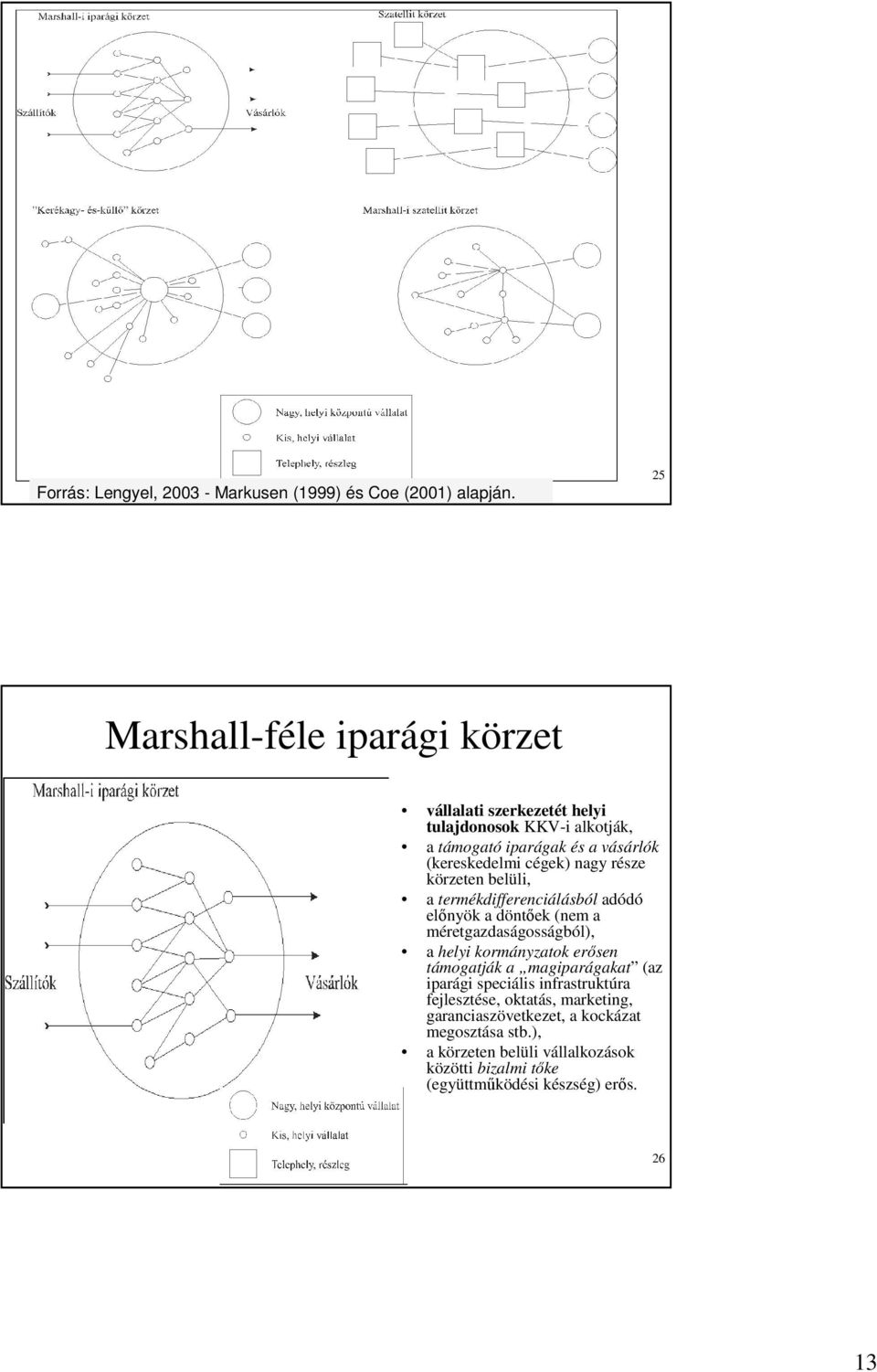 nagy része körzeten belüli, a termékdifferenciálásból adódó elınyök a döntıek (nem a méretgazdaságosságból), a helyi kormányzatok erısen