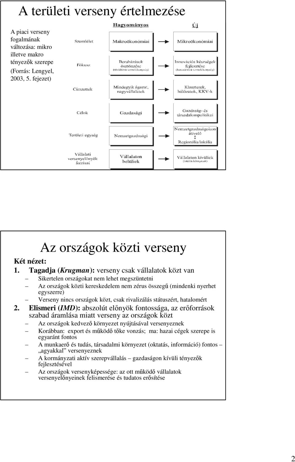közt, csak rivalizálás státuszért, hatalomért 2.