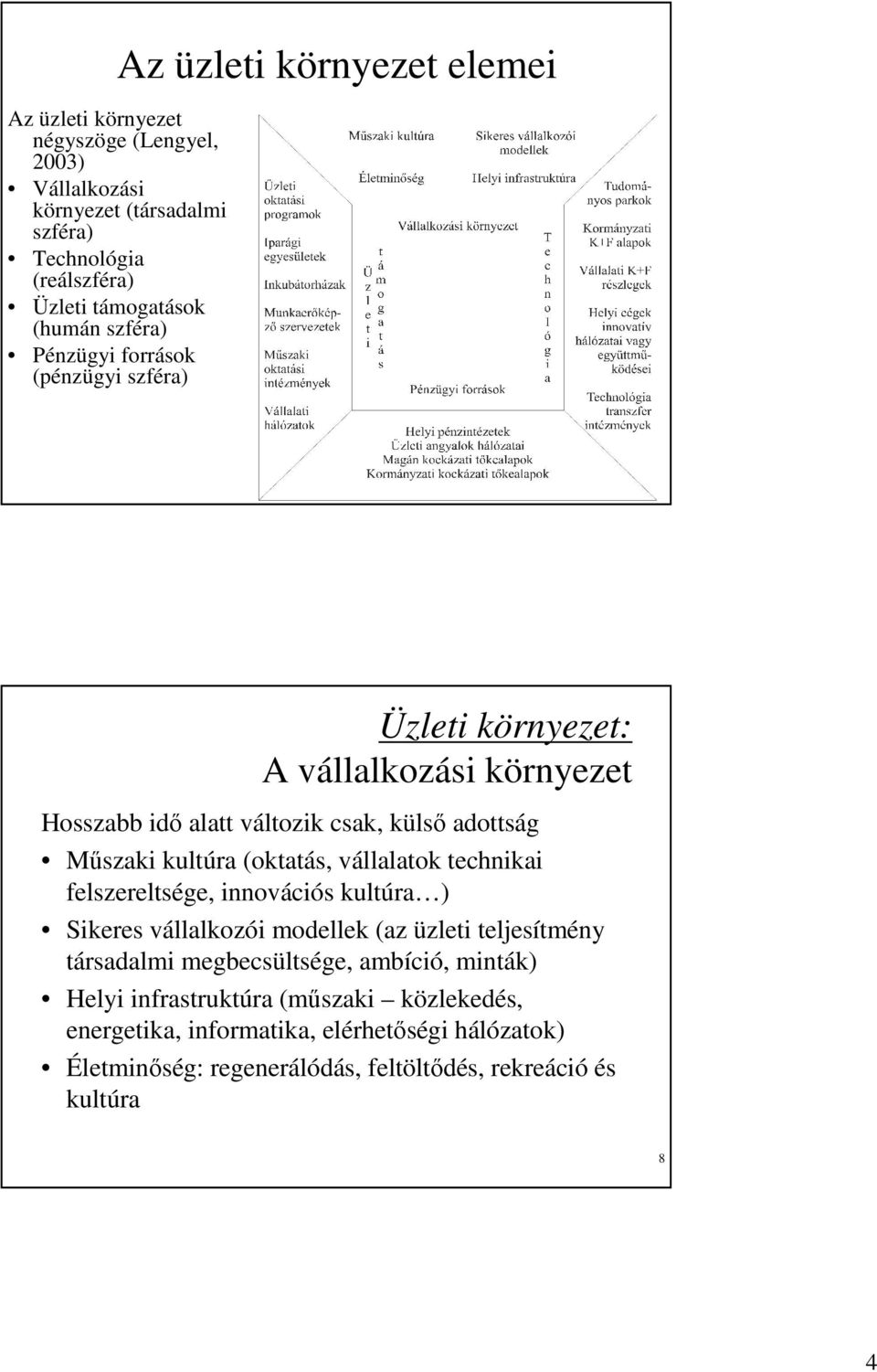(oktatás, vállalatok technikai felszereltsége, innovációs kultúra ) Sikeres vállalkozói modellek (az üzleti teljesítmény társadalmi megbecsültsége, ambíció,