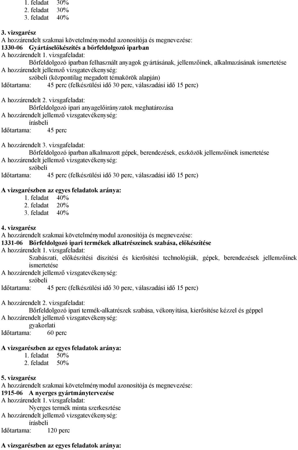 30 perc, válaszadási idő 15 perc) A hozzárendelt 2. vizsgafeladat: Bőrfeldolgozó ipari anyagelőirányzatok meghatározása írásbeli Időtartama: 45 perc A hozzárendelt 3.