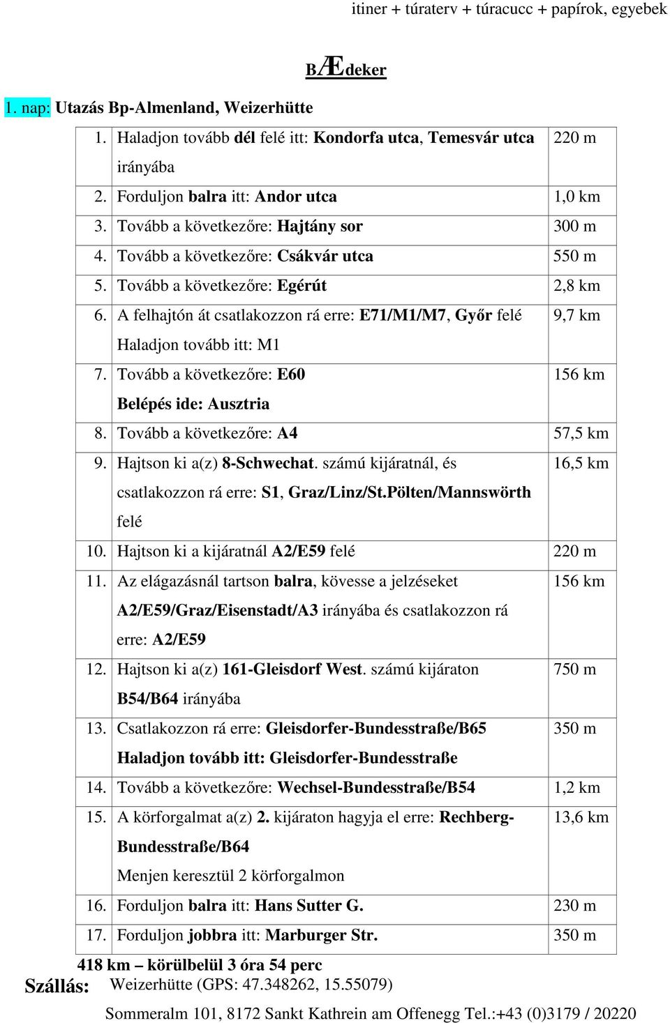 A felhajtón át csatlakozzon rá erre: E71/M1/M7, Gyır felé Haladjon tovább itt: M1 7. Tovább a következıre: E60 Belépés ide: Ausztria 9,7 km 156 km 8. Tovább a következıre: A4 57,5 km 9.