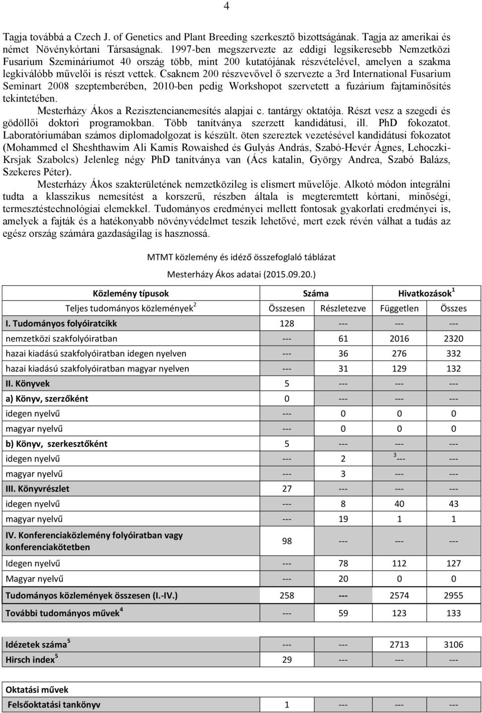 Csaknem 200 részvevővel ő szervezte a 3rd International Fusarium Seminart 2008 szeptemberében, 2010-ben pedig Workshopot szervetett a fuzárium fajtaminősítés tekintetében.