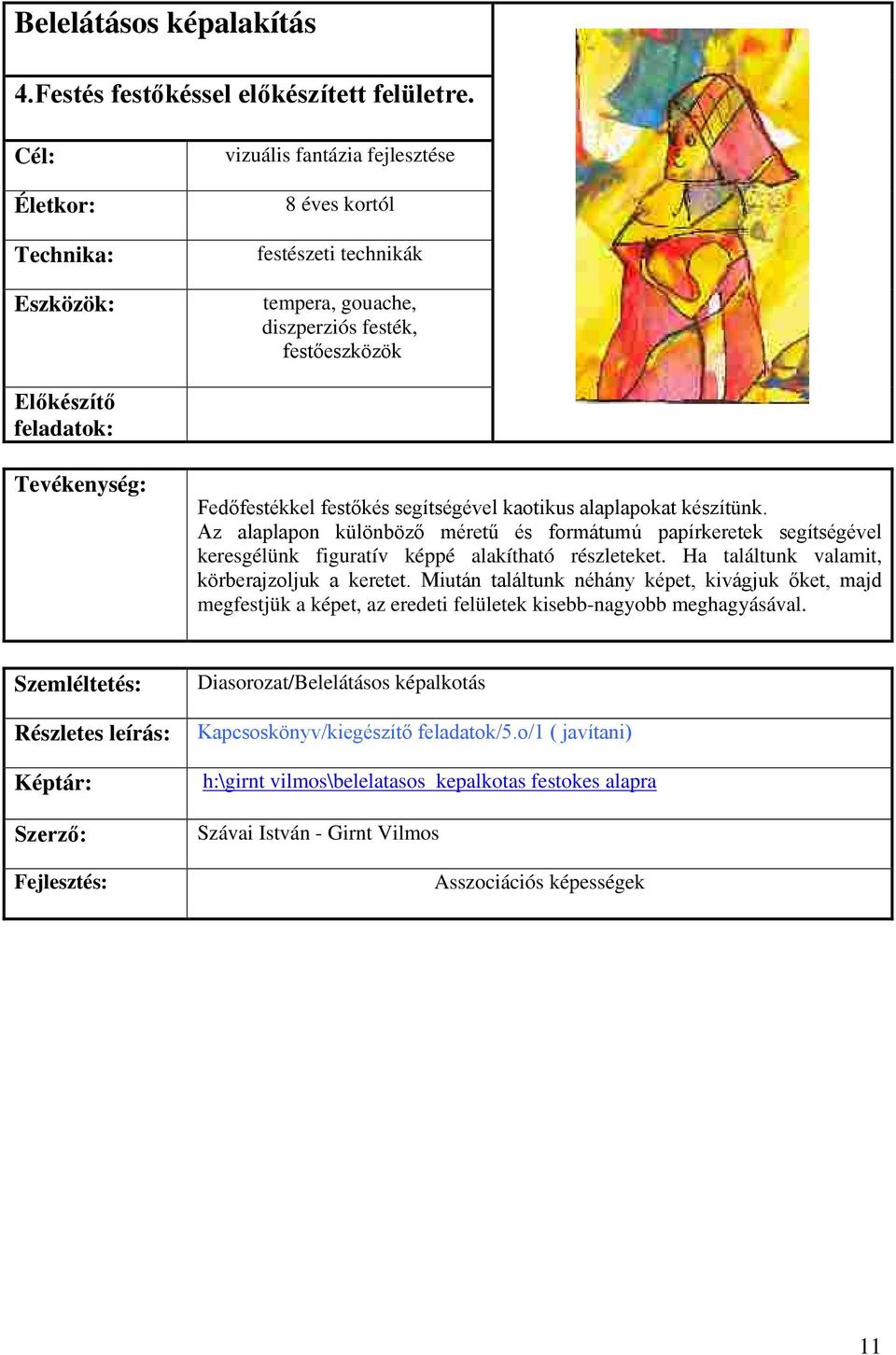 festőkés segítségével kaotikus alaplapokat készítünk. Az alaplapon különböző méretű és formátumú papírkeretek segítségével keresgélünk figuratív képpé alakítható részleteket.