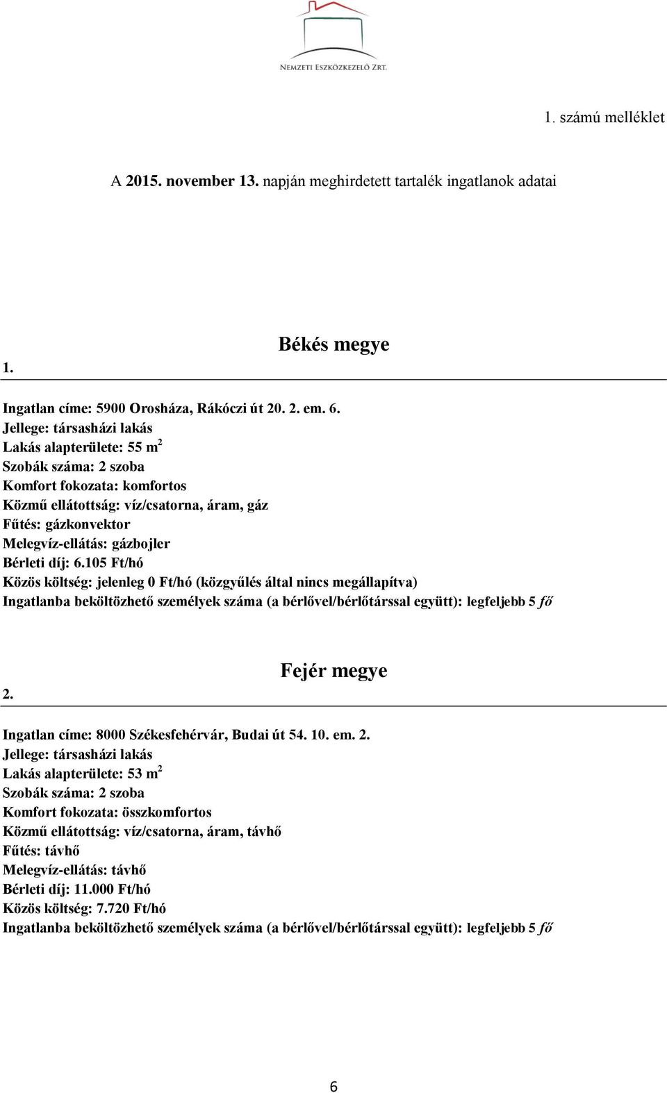 Bérleti díj: 6.105 Ft/hó Közös költség: jelenleg 0 Ft/hó (közgyűlés által nincs megállapítva) Ingatlanba beköltözhető személyek száma (a bérlővel/bérlőtárssal együtt): legfeljebb 5 fő 2.