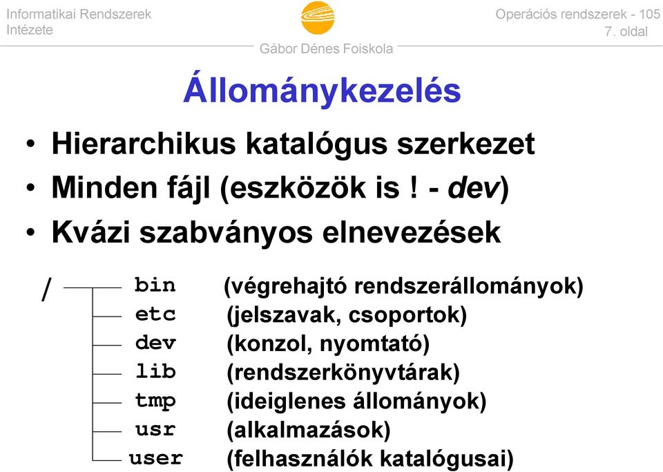 - dev) Kvázi szabványos elnevezések / bin etc dev lib tmp usr user