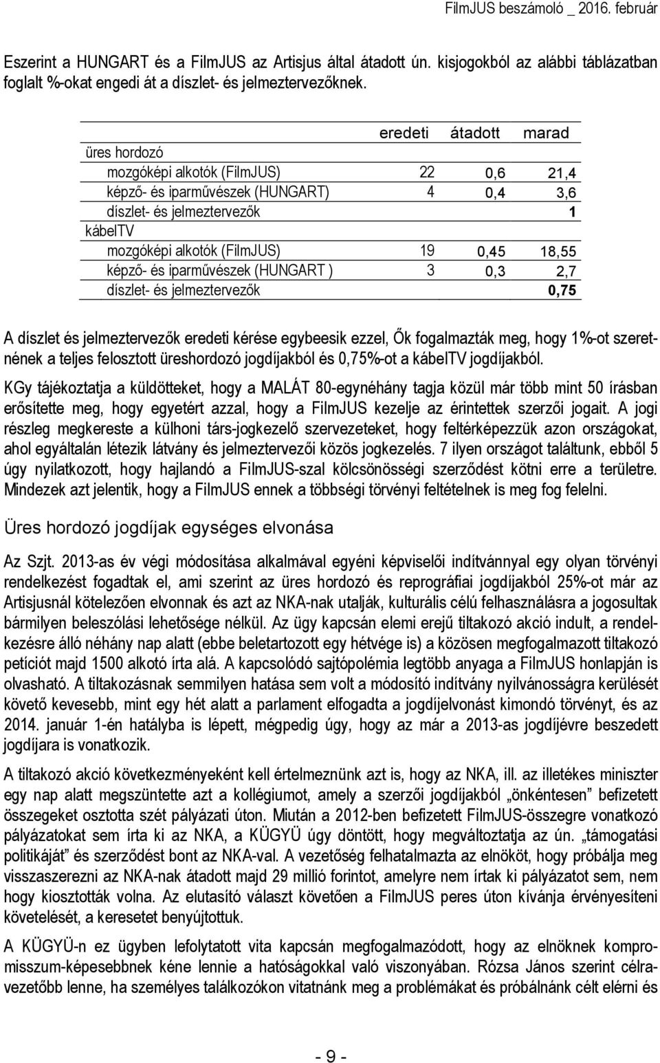 képzı- és iparmővészek (HUNGART ) 3 0,3 2,7 díszlet- és jelmeztervezık 0,75 A díszlet és jelmeztervezık eredeti kérése egybeesik ezzel, İk fogalmazták meg, hogy 1%-ot szeretnének a teljes felosztott