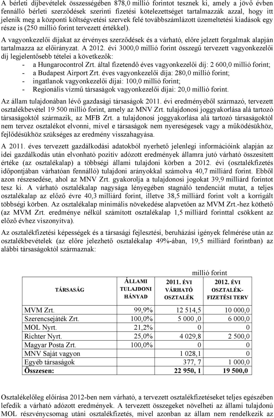 A vagyonkezelői díjakat az érvényes szerződések és a várható, előre jelzett forgalmak alapján tartalmazza az előirányzat. A 2012.