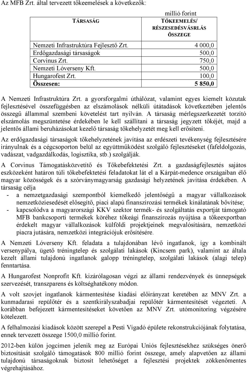 a gyorsforgalmi úthálózat, valamint egyes kiemelt közutak fejlesztésével összefüggésben az elszámolások nélküli útátadások következtében jelentős összegű állammal szembeni követelést tart nyilván.