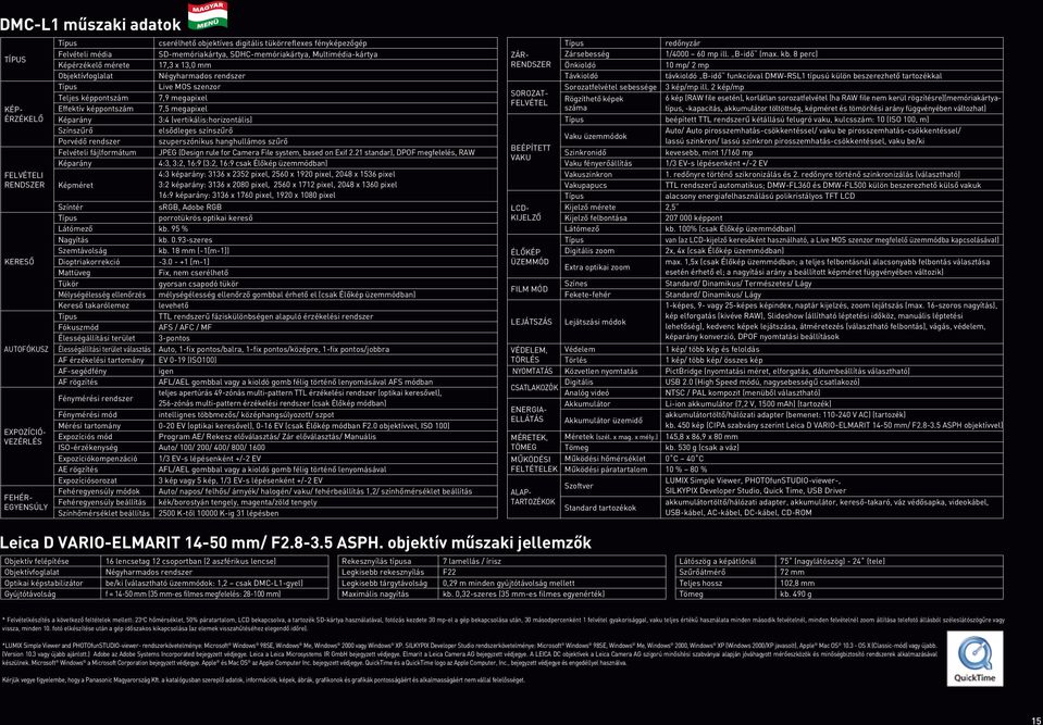 Multimédia-kártya 17,3 x 13,0 mm Négyharmados rendszer Live MOS szenzor 7,9 megapixel 7,5 megapixel 3:4 (vertikális:horizontális) elsôdleges színszűrô szuperszónikus hanghullámos szűrô JPEG (Design