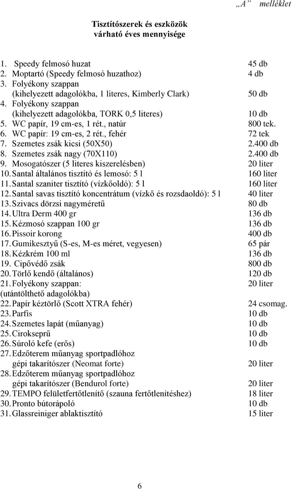 WC papír: 19 cm-es, 2 rét., fehér 72 tek 7. Szemetes zsák kicsi (50X50) 2.400 db 8. Szemetes zsák nagy (70X110) 2.400 db 9. Mosogatószer (5 literes kiszerelésben) 20 liter 10.