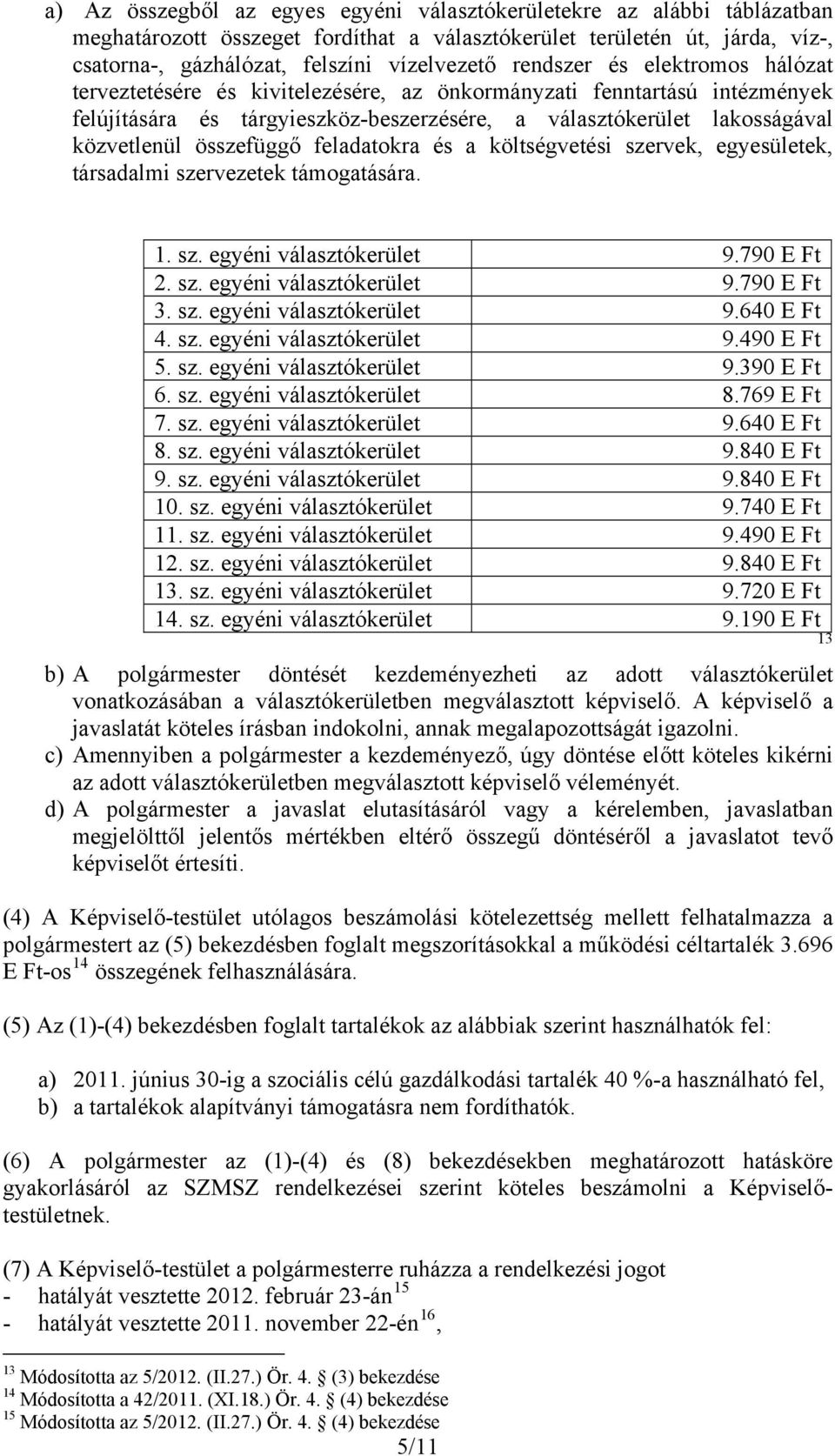 összefüggő feladatokra és a költségvetési szervek, egyesületek, társadalmi szervezetek támogatására. 1. sz. egyéni választókerület 9.790 E Ft 2. sz. egyéni választókerület 9.790 E Ft 3. sz. egyéni választókerület 9.640 E Ft 4.