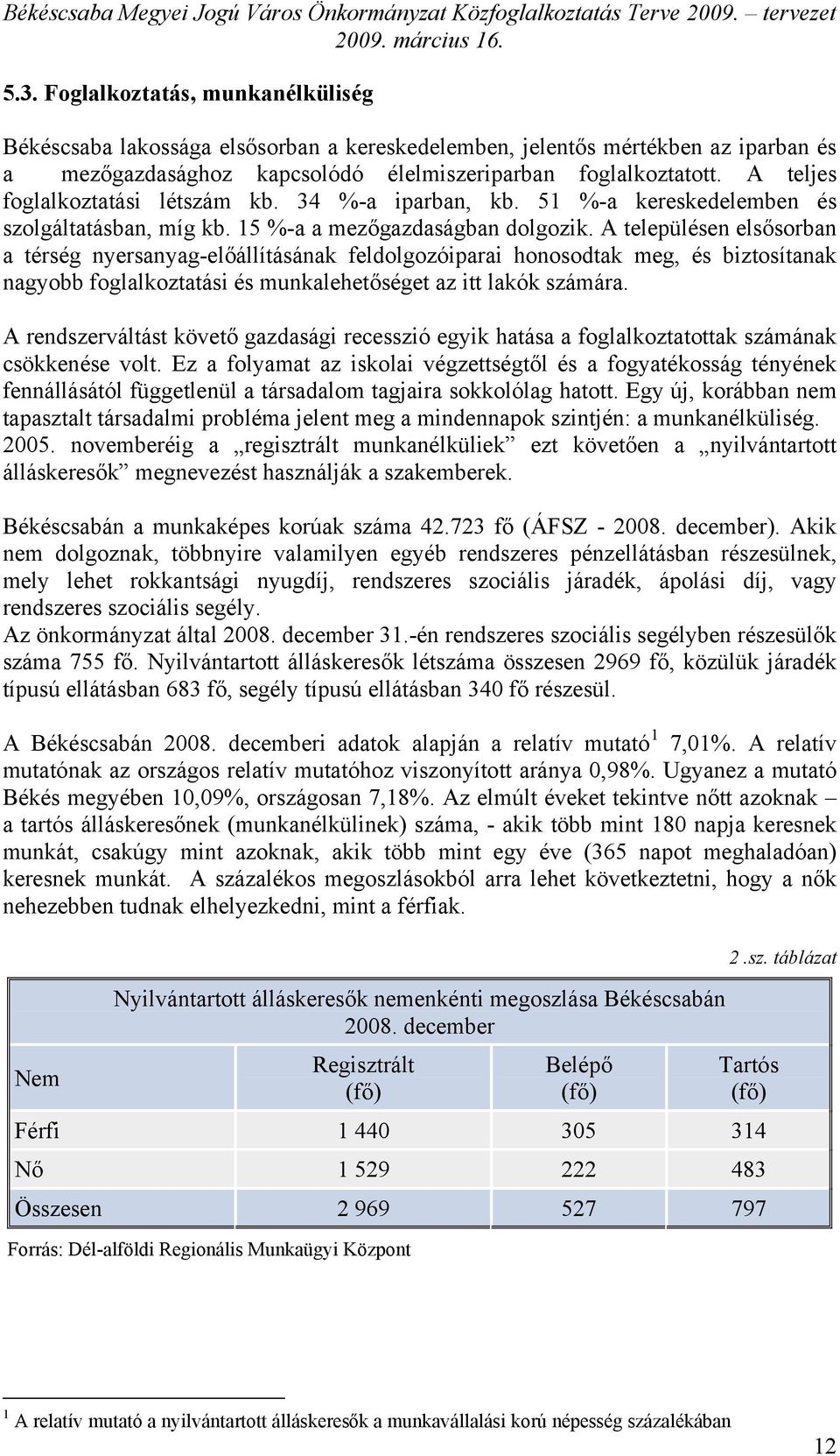 A településen elsősorban a térség nyersanyag-előállításának feldolgozóiparai honosodtak meg, és biztosítanak nagyobb foglalkoztatási és munkalehetőséget az itt lakók számára.