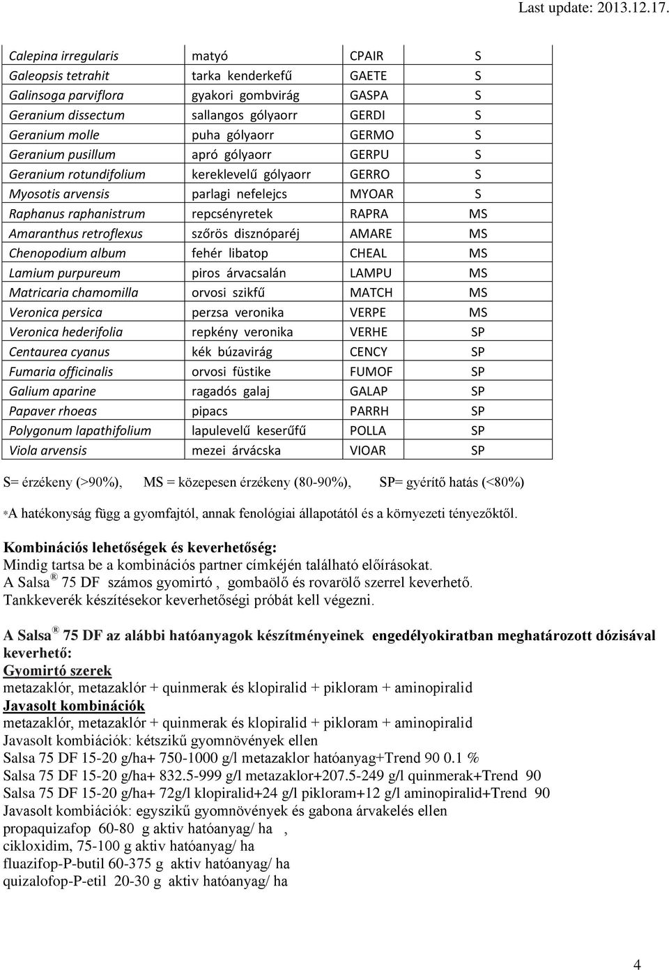 Amaranthus retroflexus szőrös disznóparéj AMARE MS Chenopodium album fehér libatop CHEAL MS Lamium purpureum piros árvacsalán LAMPU MS Matricaria chamomilla orvosi szikfű MATCH MS Veronica persica