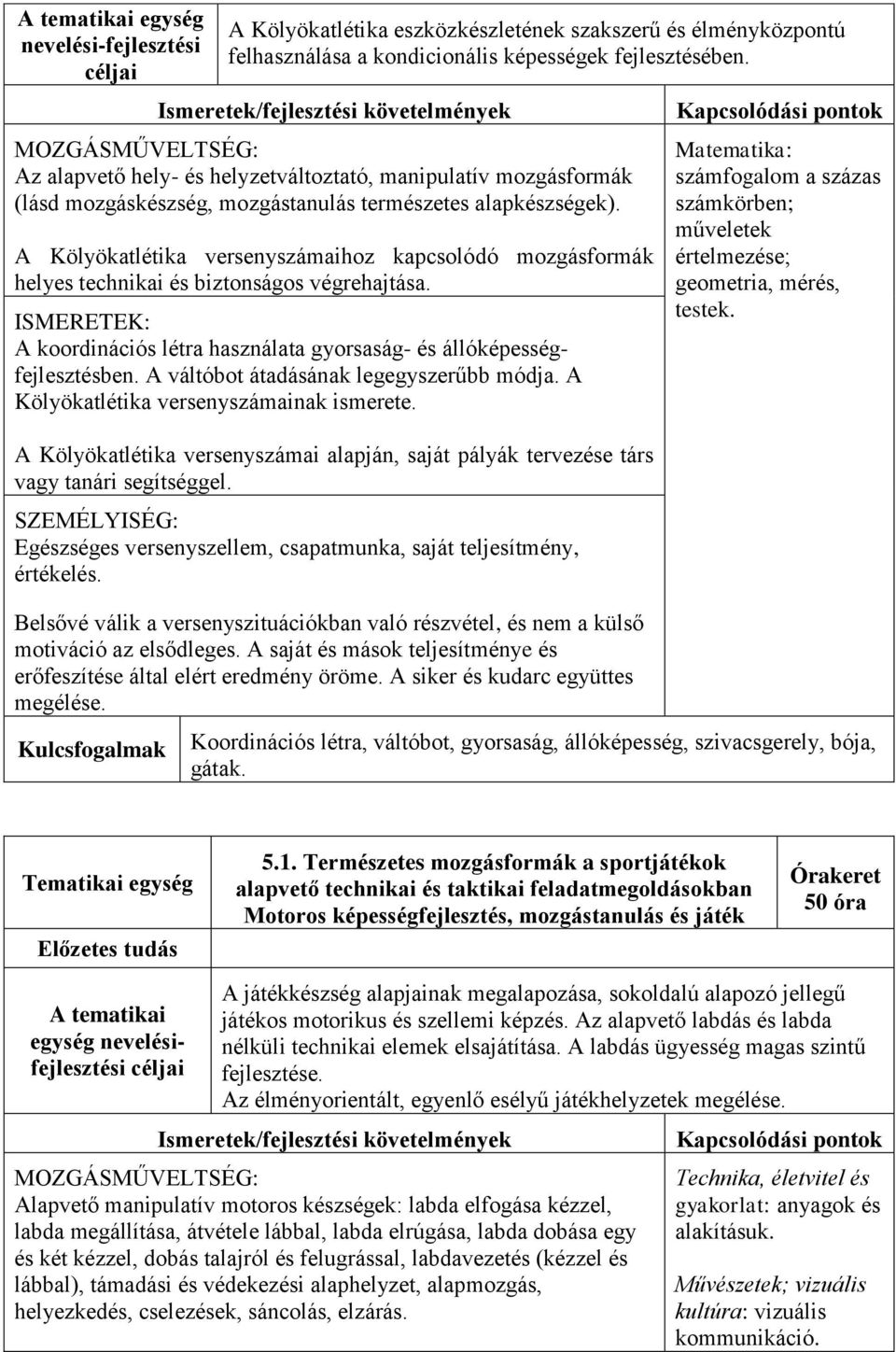 A Kölyökatlétika versenyszámaihoz kapcsolódó mozgásformák helyes technikai és biztonságos végrehajtása. ISMERETEK: A koordinációs létra használata gyorsaság- és állóképességfejlesztésben.